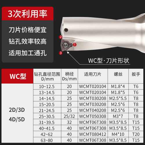 暴力钻专用u钻刀片WCMX030208桃型钢件不锈钢spmg060204数控刀粒 - 图2
