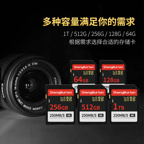 适用佳能尼康索尼富士相机存储卡256G双排金手指SD卡高速内存卡4K - 图3