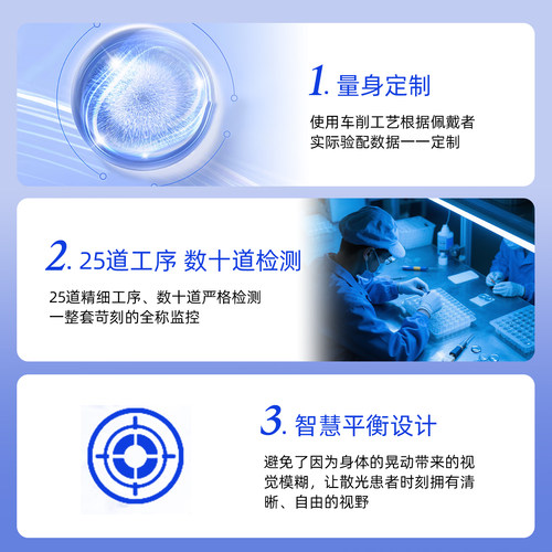 酷视水润隐形眼镜散光定制加近视远视一体可配订制高度数一年抛TX - 图2