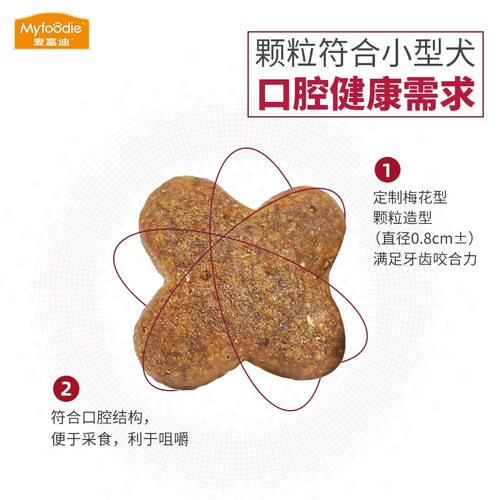 麦富迪无谷牛肉双拼狗粮正品小型犬成犬泰迪比熊柯基柴犬金毛通用 - 图0