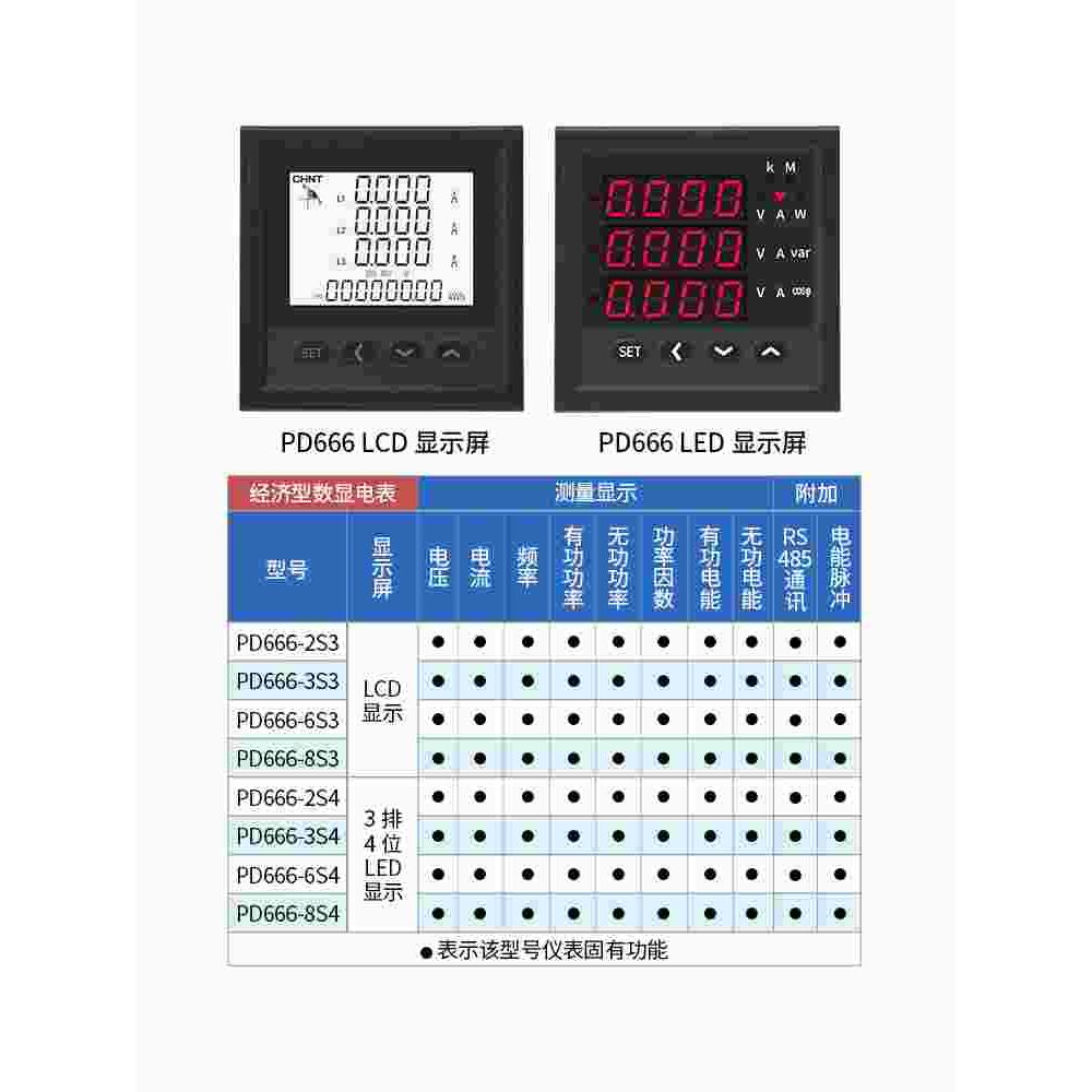 数显3表三相多other能智能程485电功表电压电力功率仪表PD666远-S - 图1