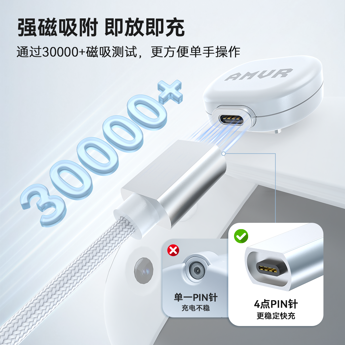 AMVR磁吸充电套组数据线VR快充充电坞吸附即放即充Type-c,淘宝优惠券,粉丝福利购,淘宝优惠卷