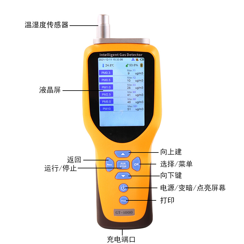 六通道尘埃粒子计数器带打印空气质量检测仪粉尘检测仪PM2.5PM10 - 图1