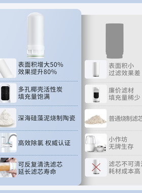 新美菱水龙头过滤器净水器家用厨房自来J水净化水机非直饮前置滤
