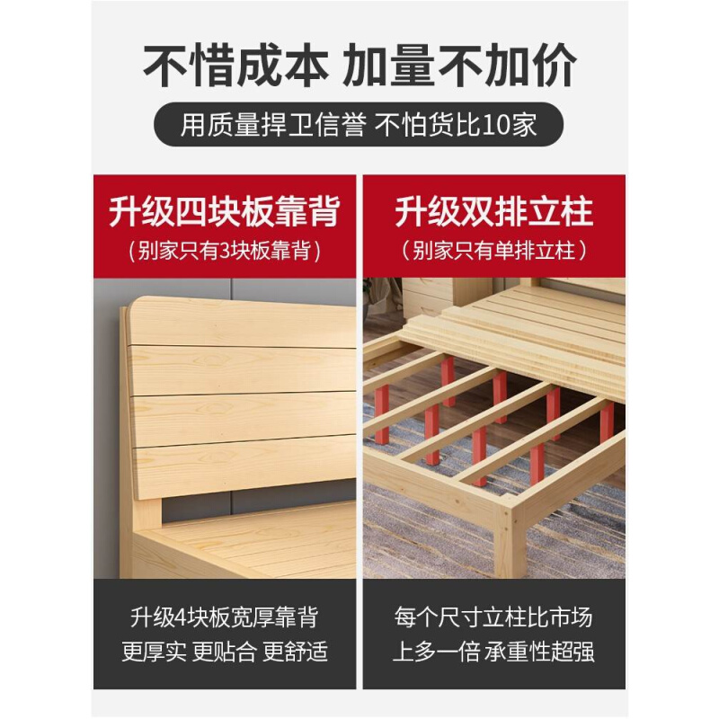 旧货家具实木床床二手I闲鱼咸鱼二手市场旧床捡漏同城1.5双人 - 图0