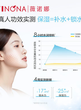 薇诺娜透明质酸多效保湿精华液