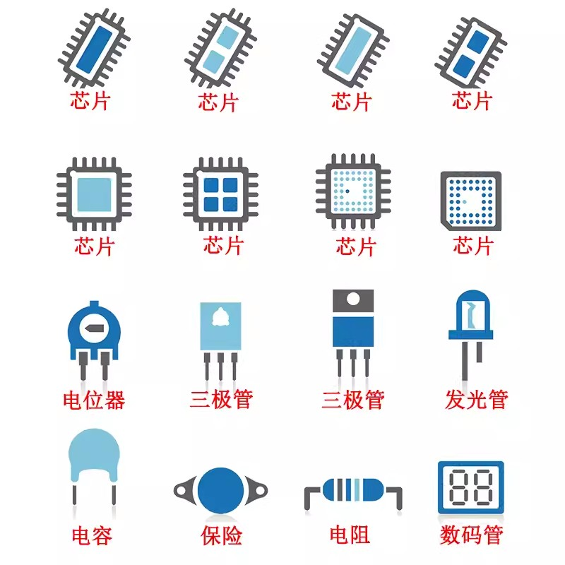 原装进口 直插 TOP256YN TOP256 TO-220-6 液晶电源管理芯片IC - 图1