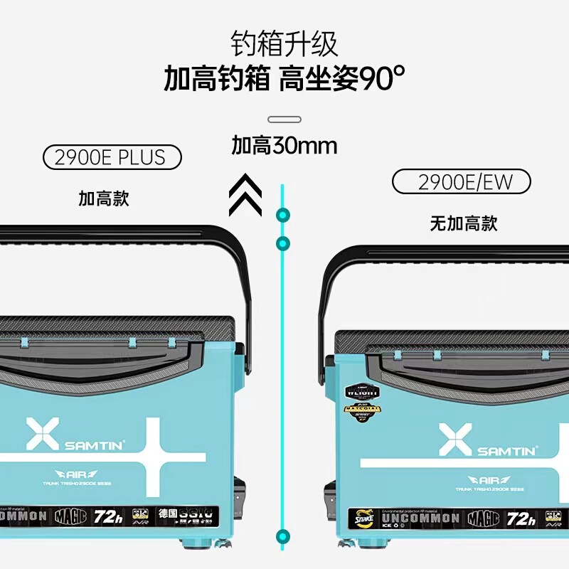 雷臣2900E加高版XR2900EPLUS雷臣29升钓箱雷臣2900高坐姿黑坑钓箱-图0