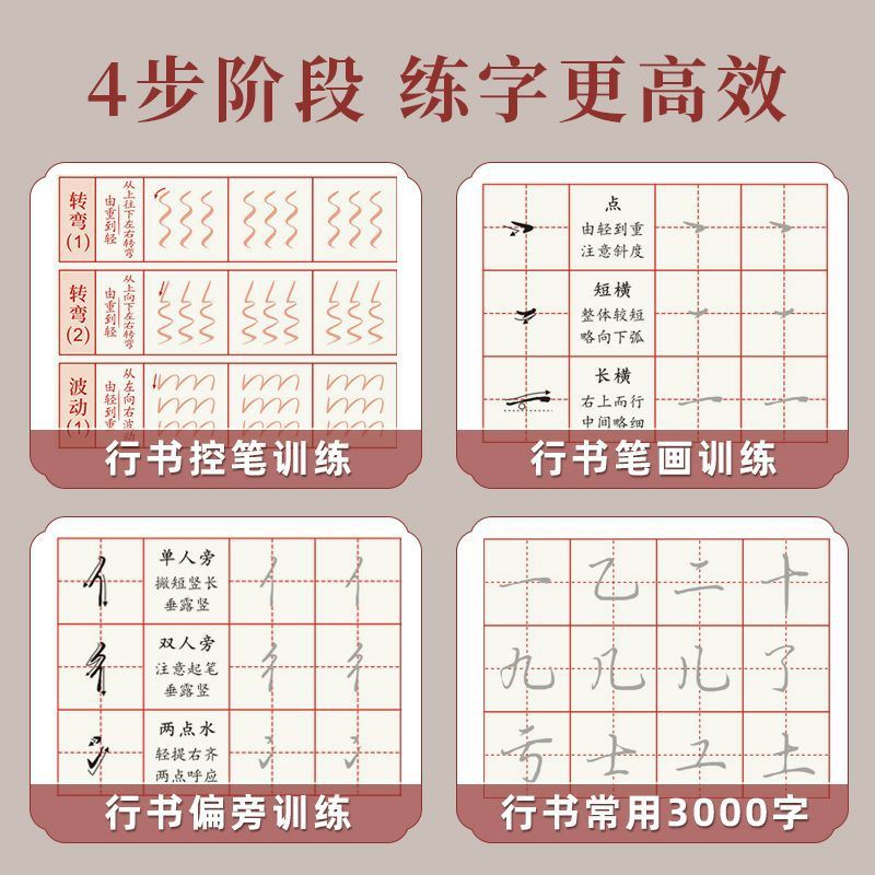 成人行书速成字帖3000字行楷控笔训练字帖成年学生硬笔常用初学者-图1