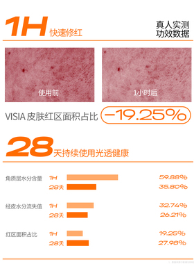 初辑冷静精华修护屏障舒缓修红