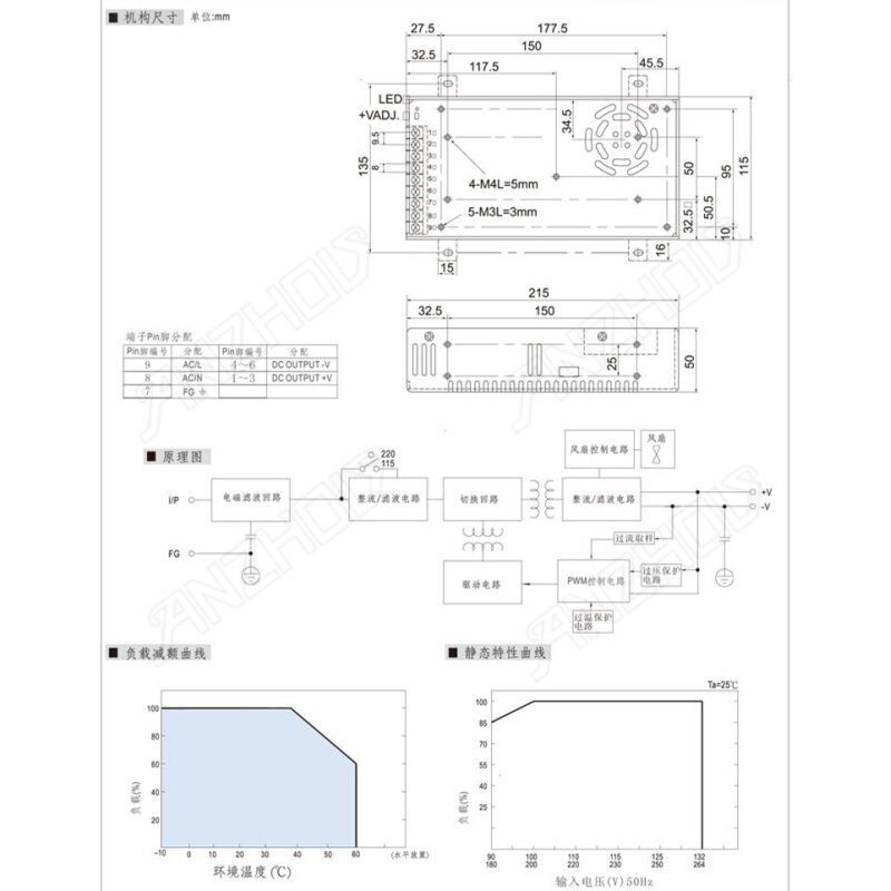 安州电源 S-350-110 220V转110V 3A开关电源350W 110V电源模块 - 图3