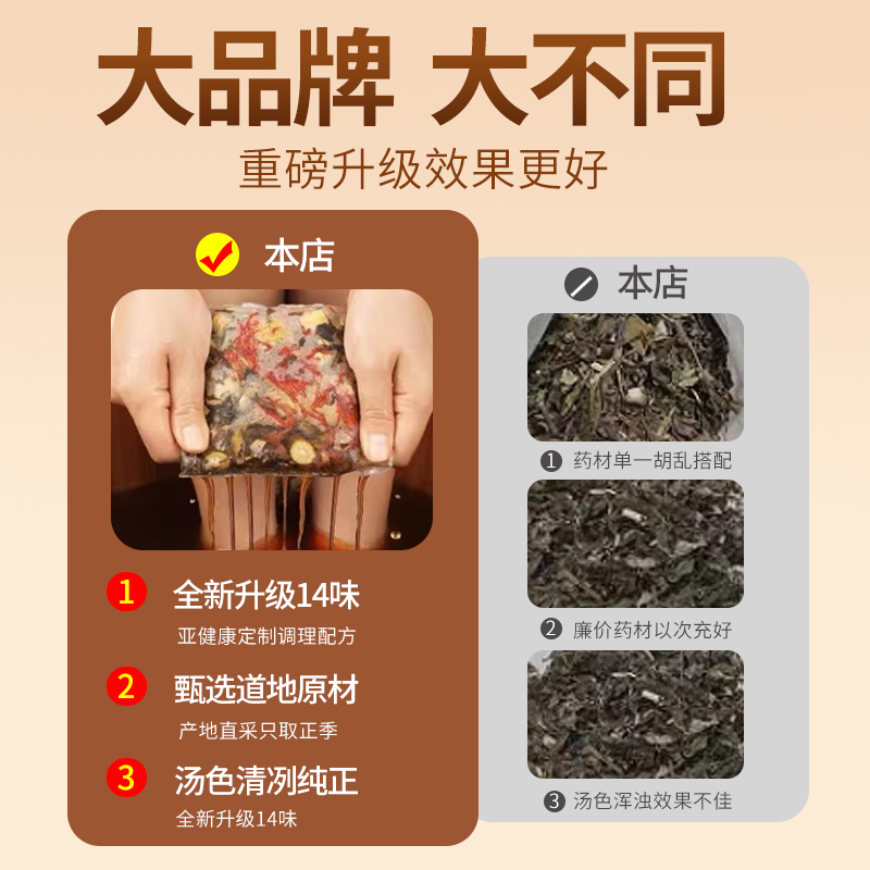 南京同仁堂泡脚药包艾草叶花椒非去寒湿气排毒助睡眠足浴包男女士 - 图3