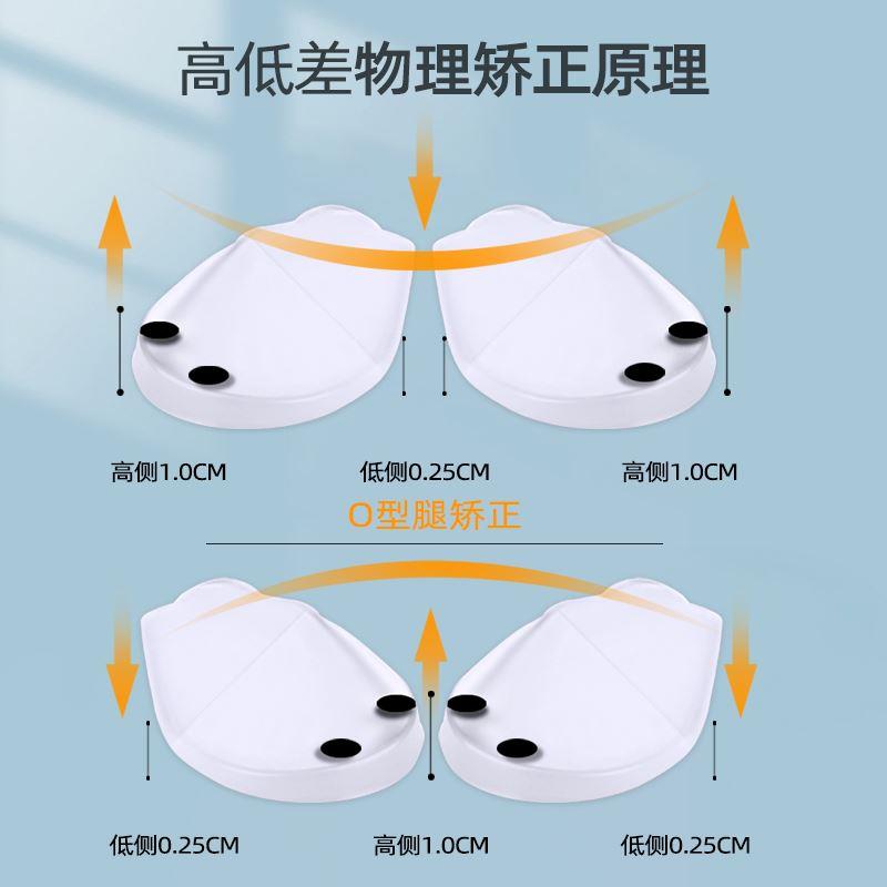 矫正鞋垫神器儿童成人o型腿外翻足内翻x型小腿xo内外八字ox腿型 - 图2