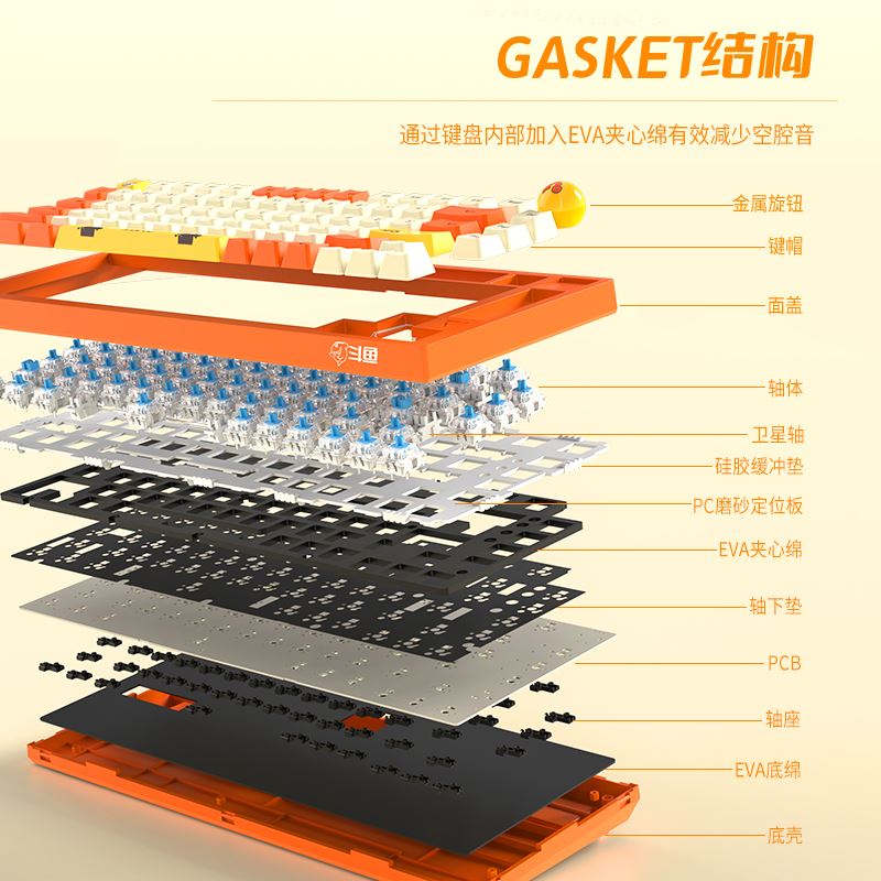 斗鱼DKM200三模机械键盘75%配列热插拔Gasket客制化电脑电竞 - 图1