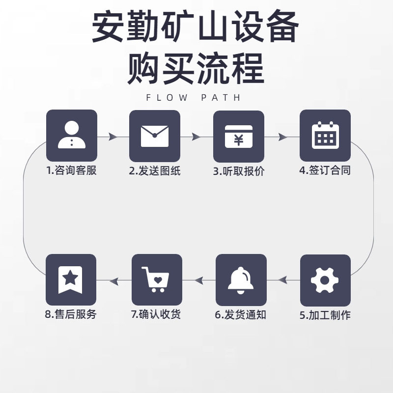 PC锤式破碎机 建筑垃圾粉碎机破碎设备 多规格800x600锤式破碎机,淘宝优惠券,粉丝福利购,淘宝优惠卷