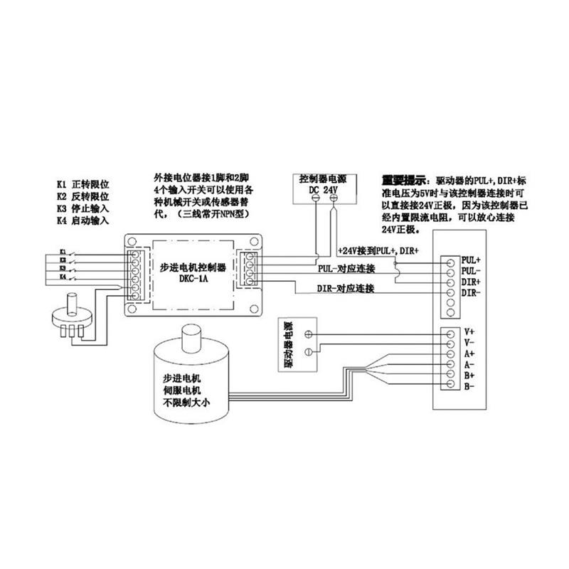 步进电机控制器正反转限位电位器DC6v12v24v32v脉冲1~20KHZ - 图3