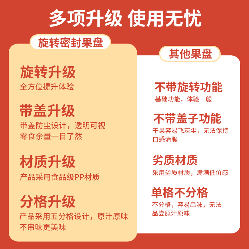 过年新中式干果盒新年客厅茶几家用果盘精致糖果盒坚果瓜子收纳盘
