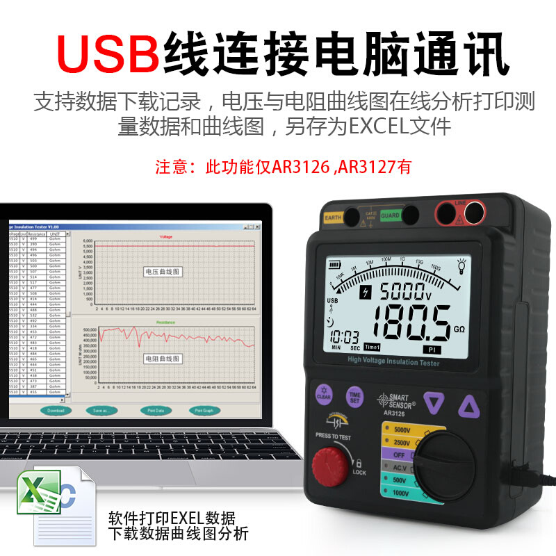 希玛高压数字绝缘电阻测试仪AR3126兆欧表数字电子摇表5000V手摇-图0