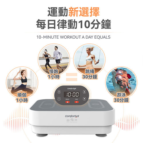 【港澳专供】Comforbot 垂直抖抖机家用甩脂机律动机减肥神器家用 - 图0