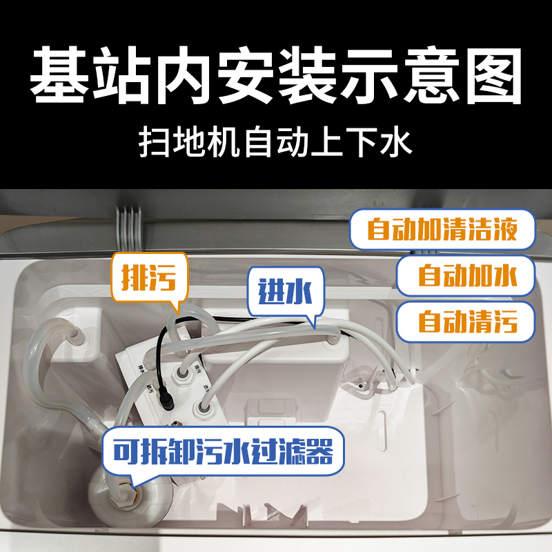 适配科沃斯T10T20X1X2自动上下水改装模块扫地拖地机器人装置配件 - 图1