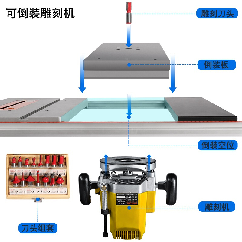 德国进口世博LUXTER 10寸木工推台锯 家用电动工具切割机无尘电锯 - 图1