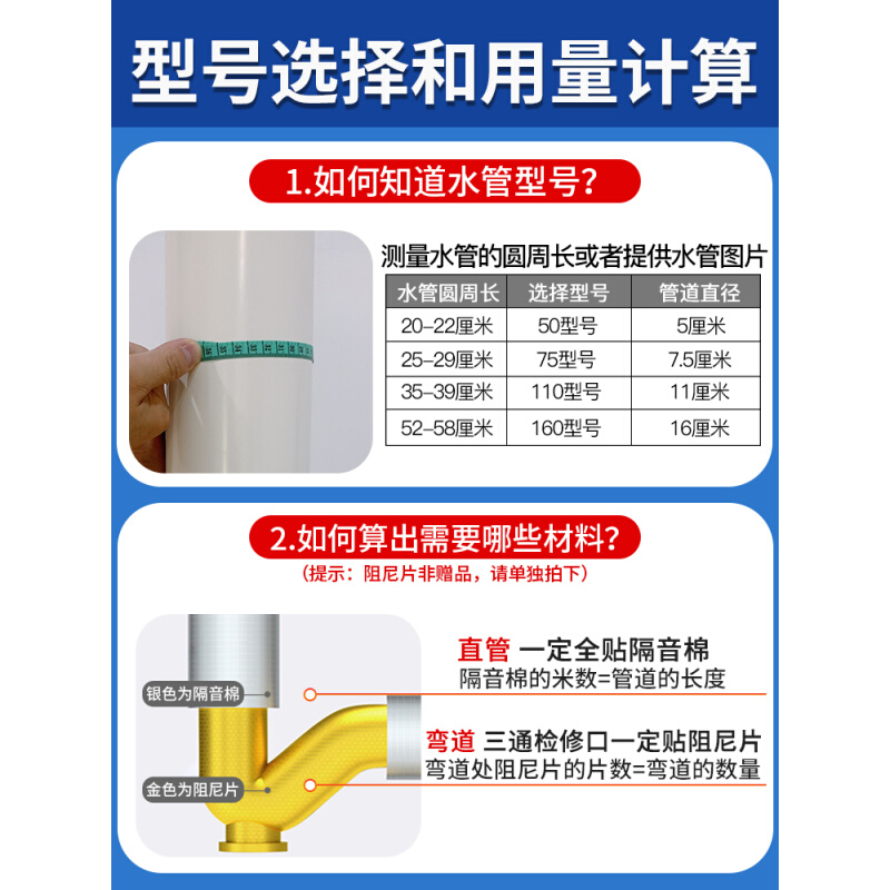 隔音棉下水管道卫生间吸音棉消音静音墙体自粘型消音降噪隔音神器 - 图2