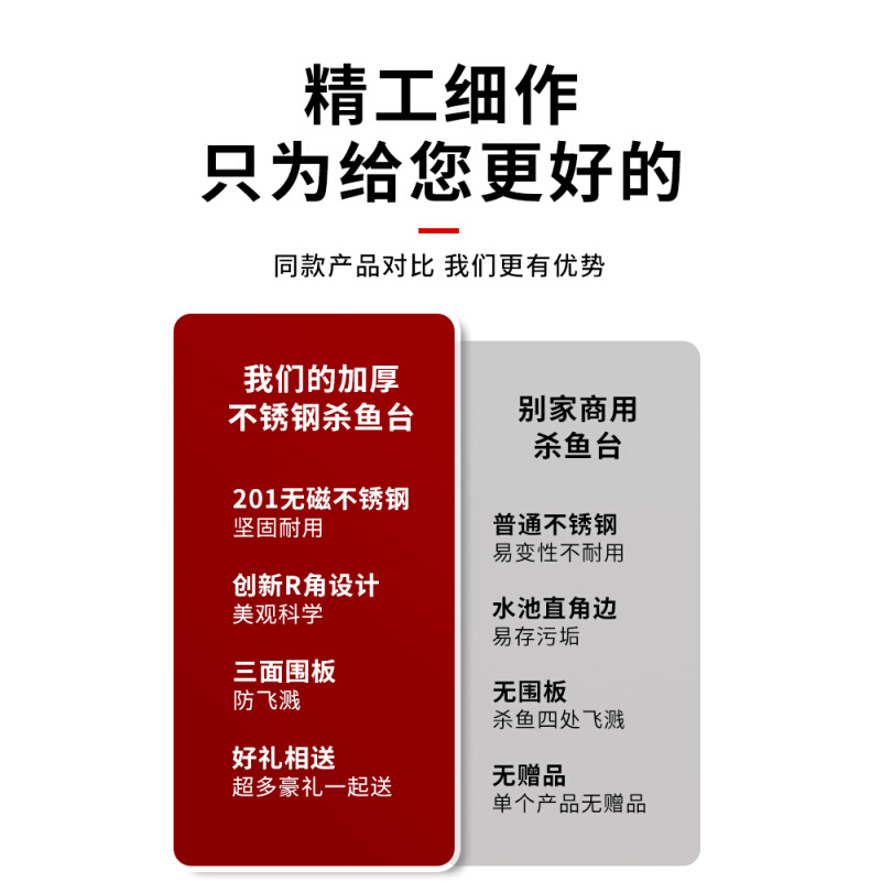 商用不锈钢杀鱼台超市菜市场切配台剁猪脚剁肉台宰鱼台剁鸡鸭斩骨-图2