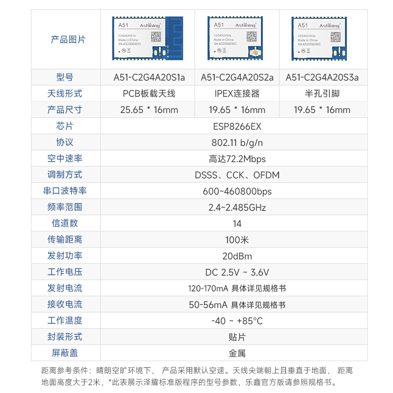 24物G联网ESP8266EX无线FWii模.块MQTT串透传工业级低A51-C2G4口-图0