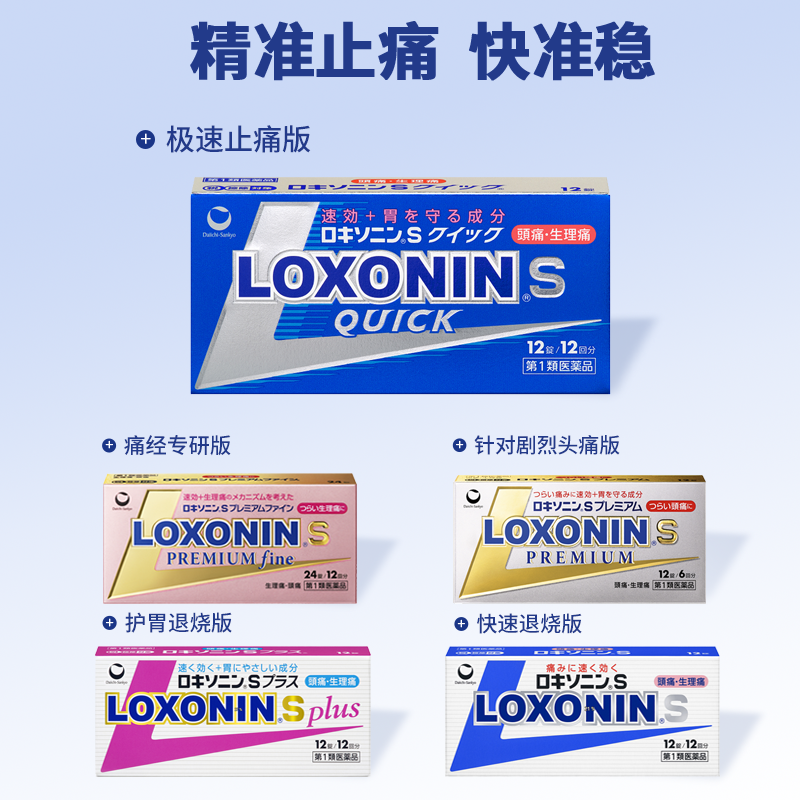 LOXONIN洛索洛芬钠第一三共止疼药牙痛小蓝盒缓解痛经日本乐松片