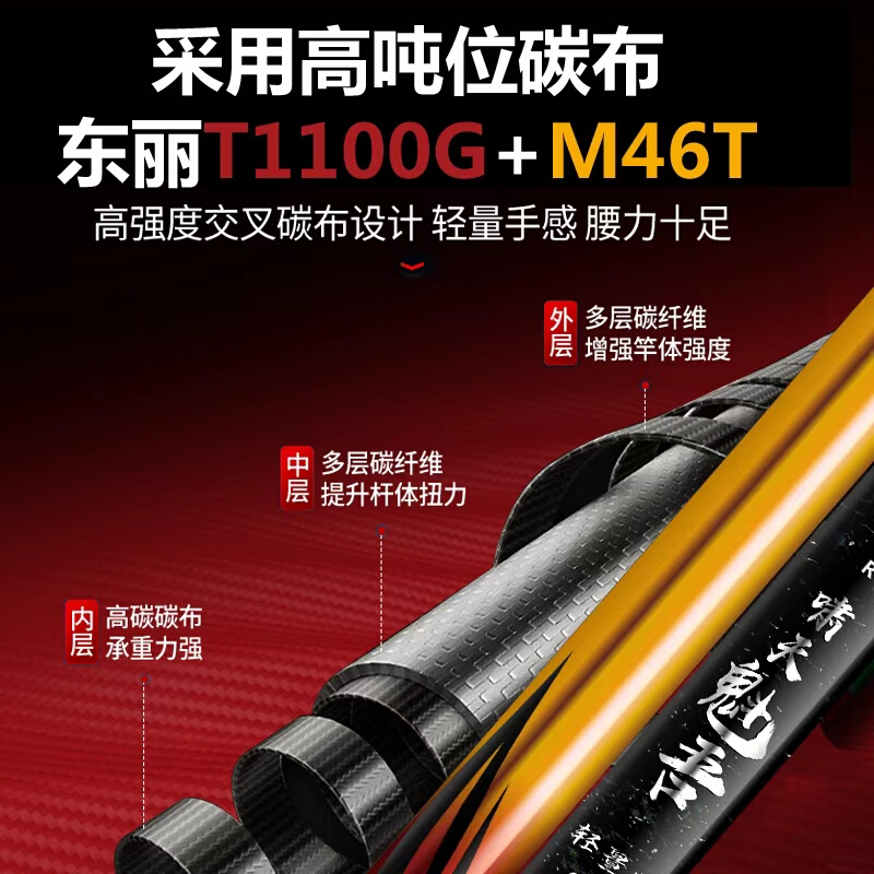 啸天魁吾新款轻量版升级版T1100G加M46T碳布青鱼竿鲢鳙竿超轻超硬 - 图1