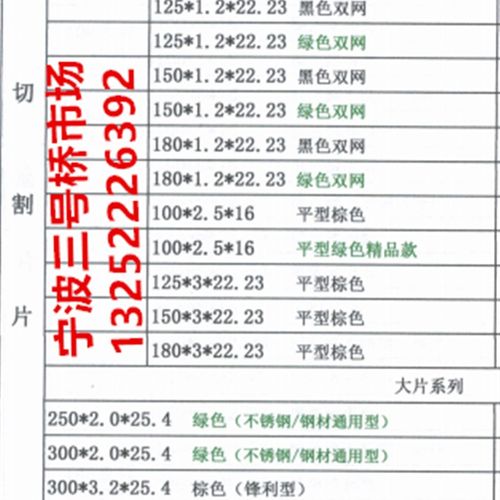 鹰皇牌金属磨光片砂轮片切割片羊毛轮树脂K切割片树脂磨光片砂轮 - 图0