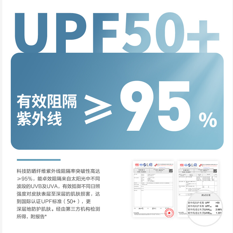 UPF50+防晒衣女夏季轻薄款冰丝透气防紫外线2022新款防晒服外套男 - 图0