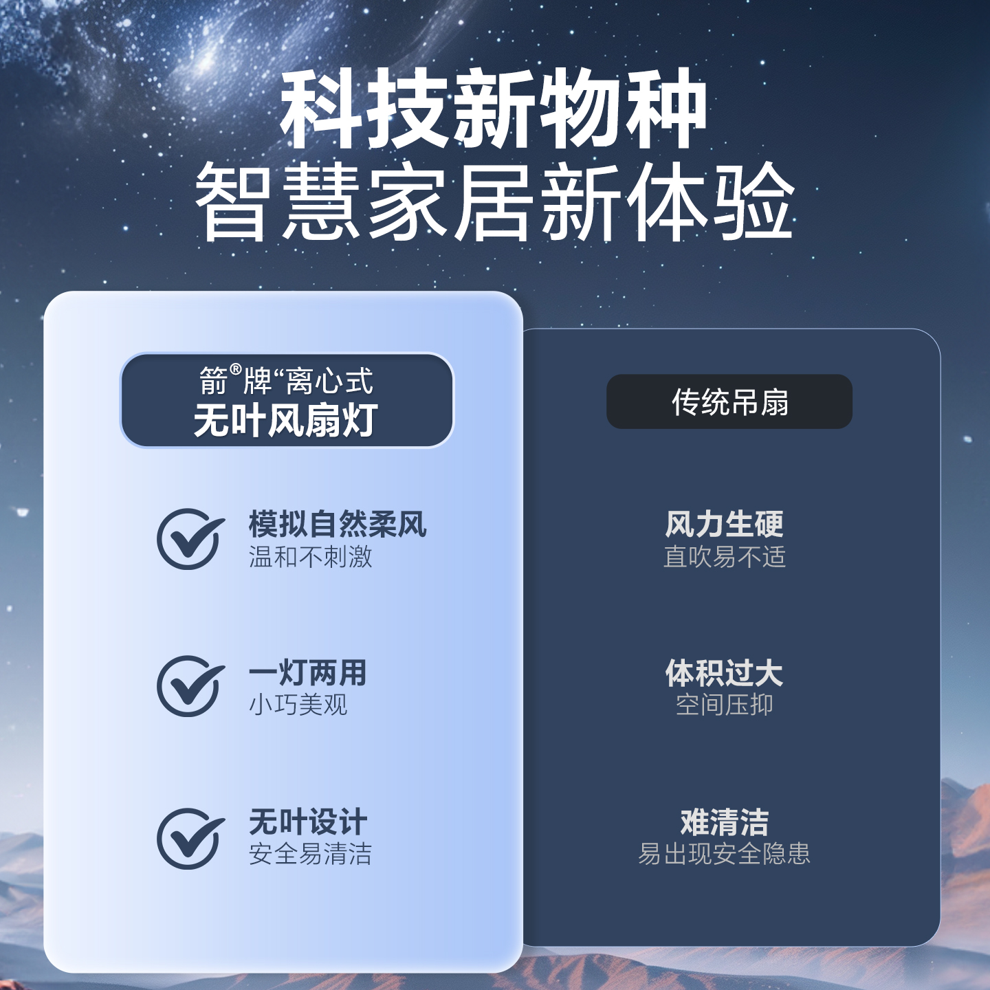 箭牌无叶风扇灯2025新款儿童房隐形主卧房间卧室吸顶灯电扇吊扇灯 - 图3