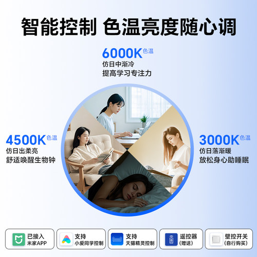 箭牌照明超亮卧室灯现代简约房间灯大气圆形主卧智能灯led吸顶灯 - 图2