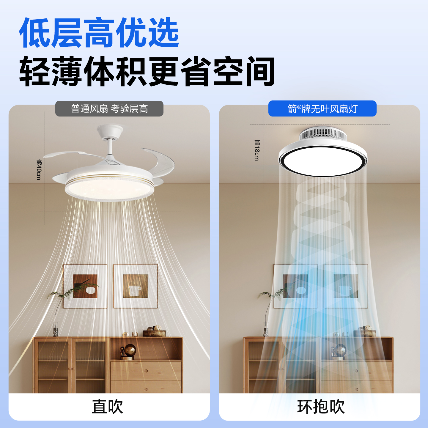 箭牌无叶风扇灯2025新款儿童房隐形主卧房间卧室吸顶灯电扇吊扇灯 - 图1