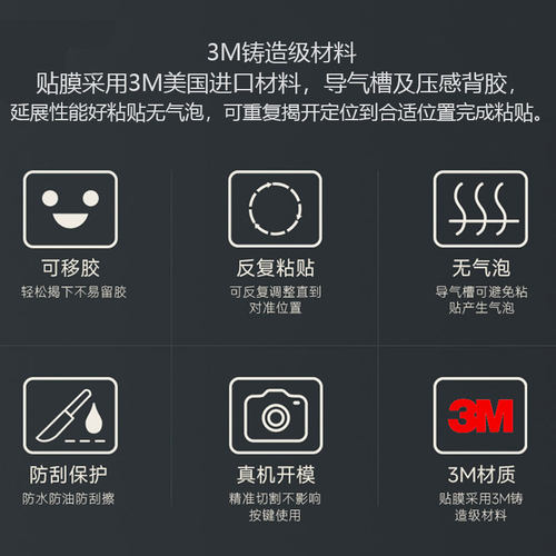 JJC适用于索尼胖卡黑卡7/6/5/5A/3/4机身贴膜RX100M3/rx10m4 M5 M6 M7相机贴纸保护膜3M材质相机机身贴膜配件 - 图2