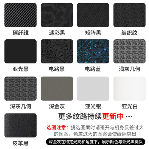 JJC 适用于理光GR2相机贴膜gr2机身贴纸保护贴膜 Ricoh GRII碳纤维全包贴片配件机身贴膜3M机身保护贴膜皮膜 - 图3