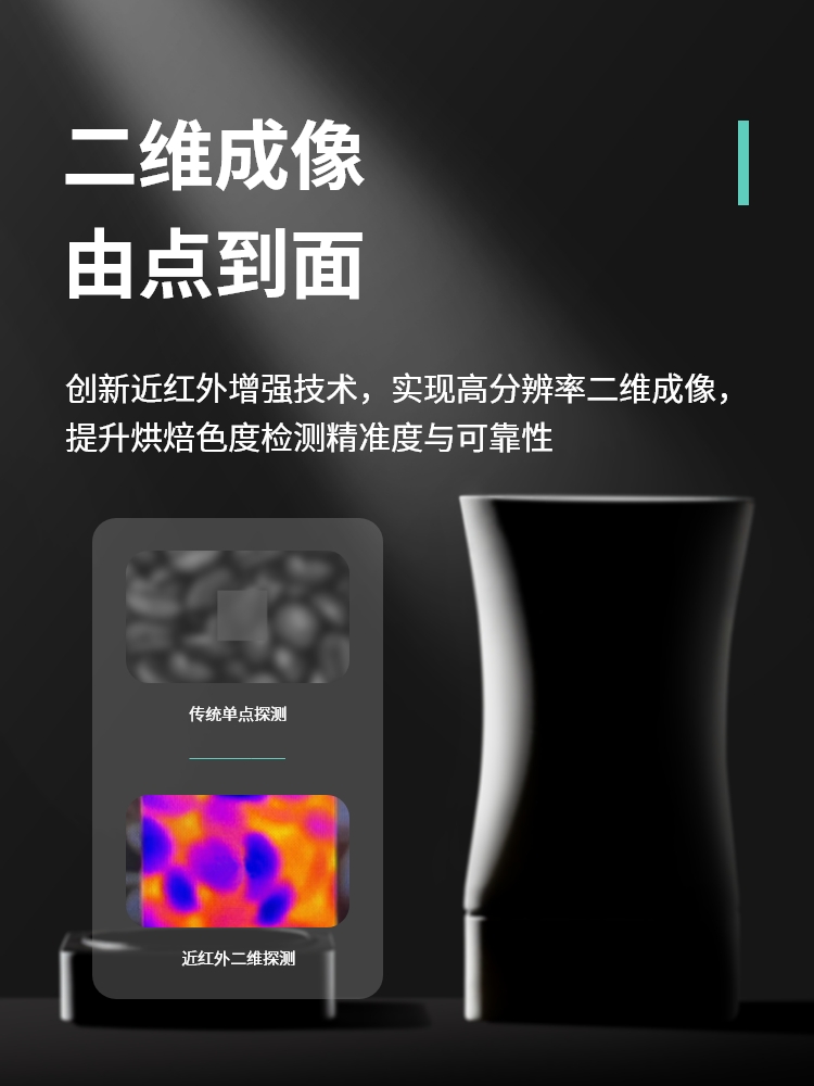 送【滤杯】DiFluid滴叶Omni咖啡豆烘焙色度仪粒径分析仪色值仪 - 图1