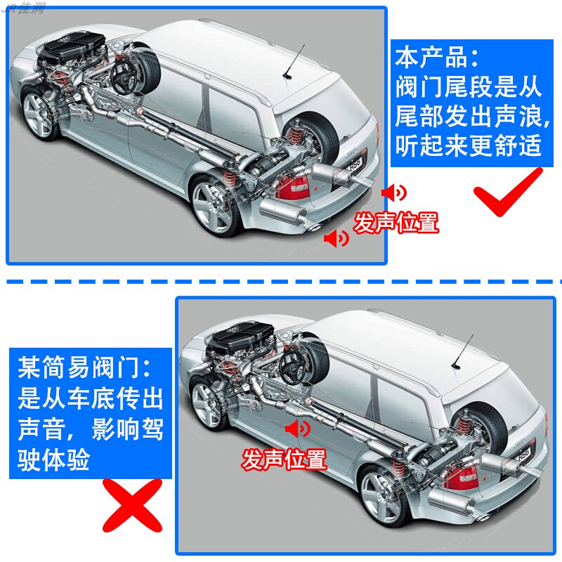 遥控汽车排气管改装声浪阀门排气跑车音尾喉声浪器炸街低沉通用鼓 - 图2