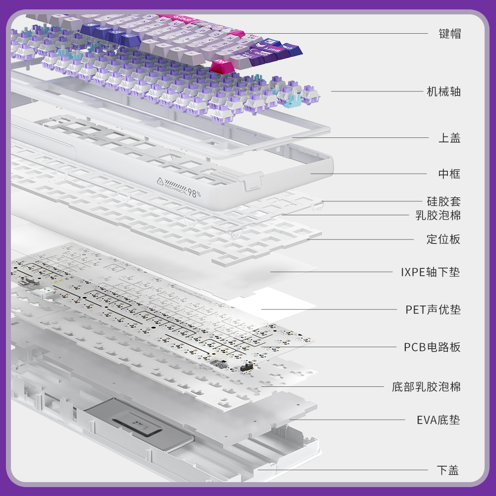 达尔优A98艾利亚版侧刻机械键盘三模客制化gasket结构全键热插拔