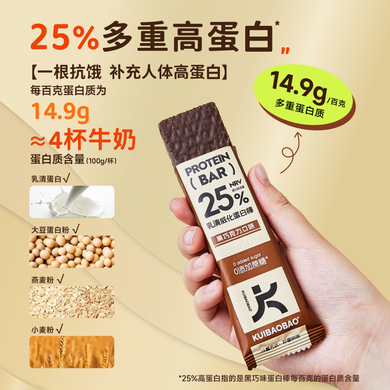 蛋白棒代餐低0减无糖精脂肪卡威化能量热量饱腹健身解馋零食抗饿 - 图0