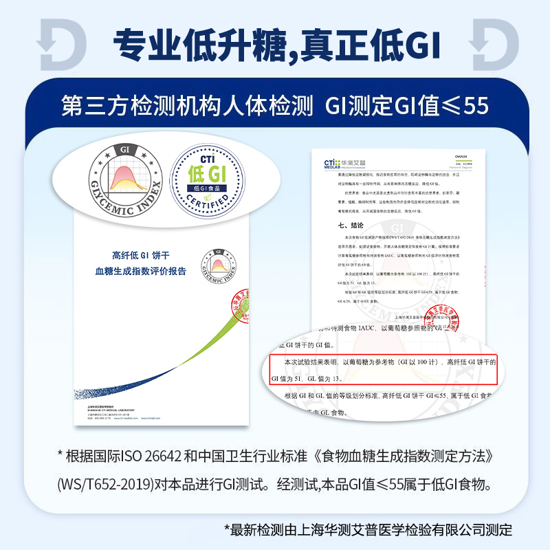 低GI孕妇全麦饼干高纤粗粮卡魔芋低升糖友早餐代餐饱腹健康零食品 - 图2