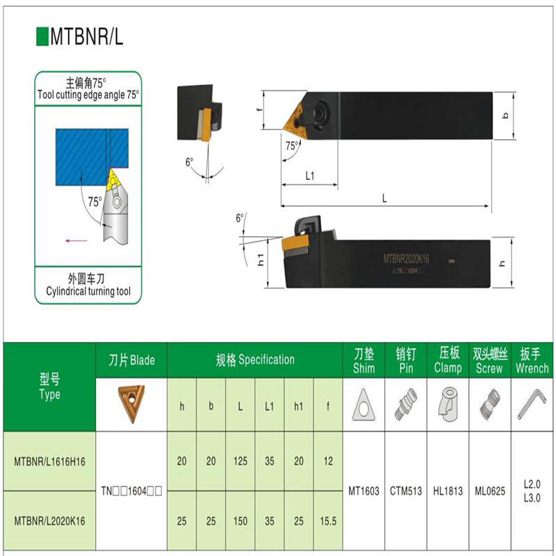 数控车刀杆三角刀片75度外圆车刀刀杆MTBNR/MTBNL2020K16/2525M16-图0