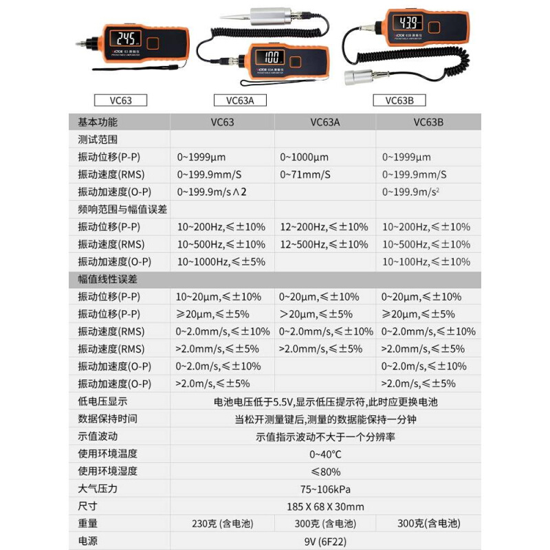 胜利测振仪便携式数字高精度VC63B振动测量仪测震表故障检测试仪 - 图1