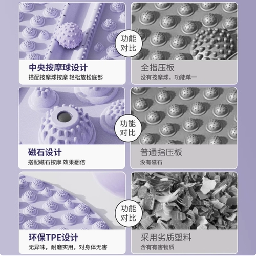 Традиционная китайская медицина Специальная площадка для менструального клиренса и похудения бегает на падении на пленку с прессованием шарика Ультра бегая, акупрессовая тарелка, массаж