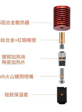 新款VORON2.4/0.2散热器V6陶瓷热端挤出头高速打印套件24V60W配件