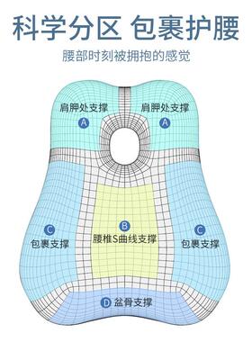 办公室腰靠夏季透气久坐护腰靠垫孕妇腰枕靠背垫坐椅靠枕椅垫沙发