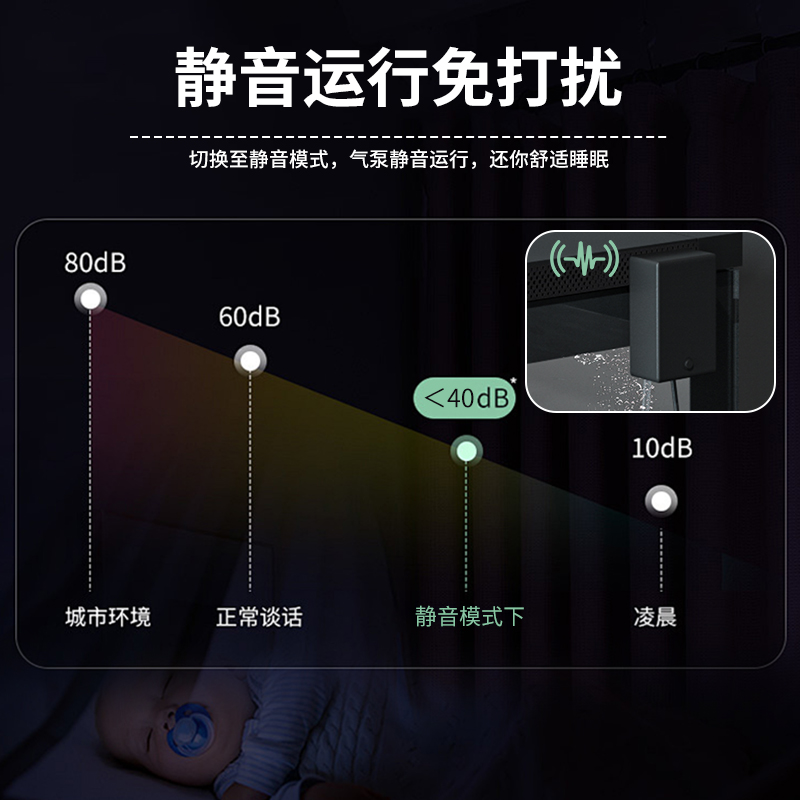 适配智能鱼缸增氧泵智能鱼缸小型家用改装专用氧气泵静音配件包邮 - 图2
