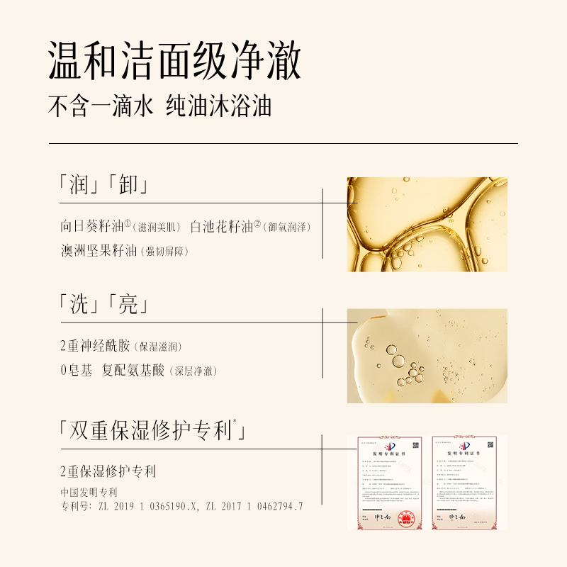 香维娅精油甜花木香易起泡滋润馥郁持久留香柔润香氛沐浴油SYLVIA