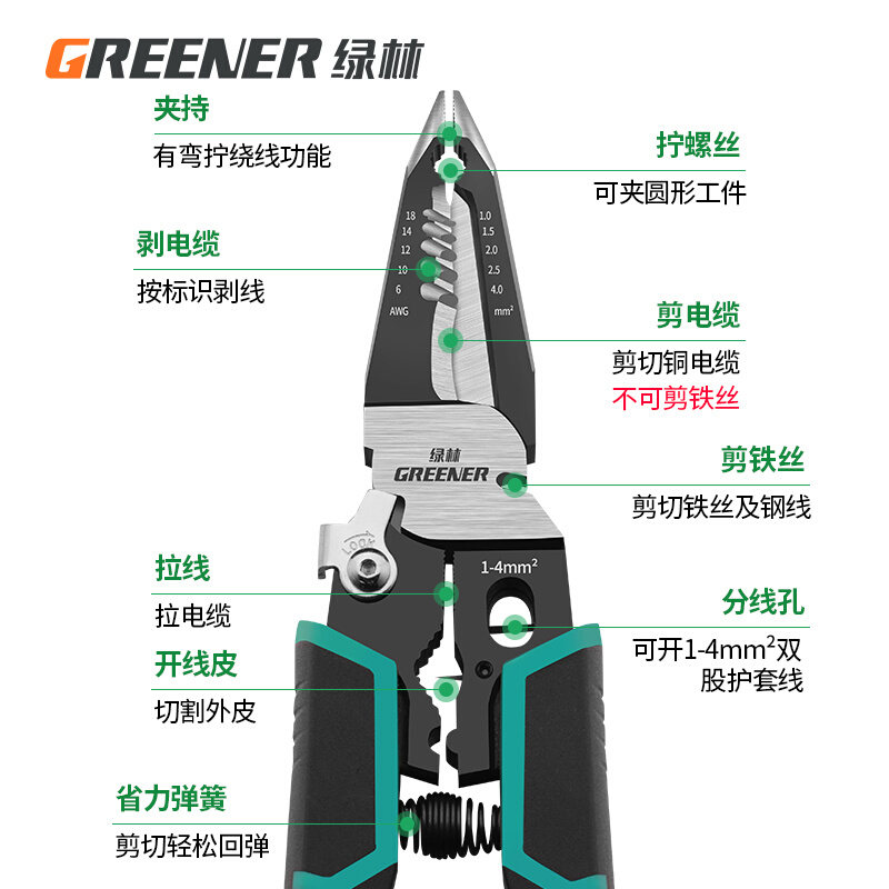 绿林9合1多功能剥线钳剪线钳电工专用工具钳子拨线钳剥线皮神器拔-图3